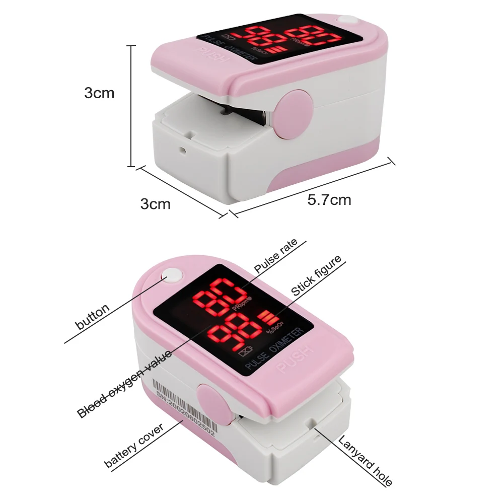 Пульсоксиметр Пальчиковый SPO2 PR портативный измеритель пульса и уровня кислорода