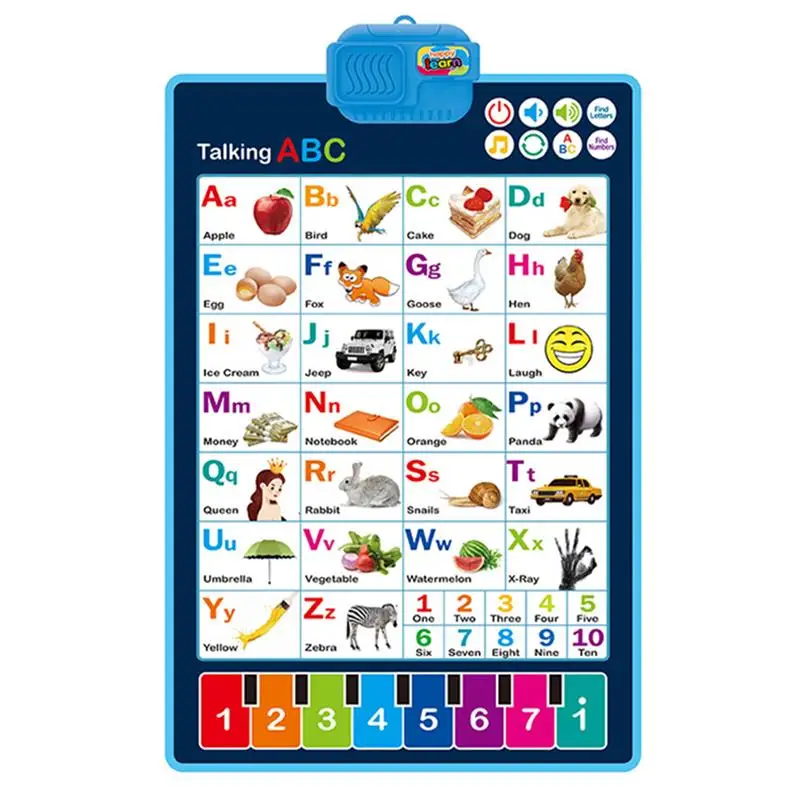 Interactive Alphabet Chart Preschool Educational Language Learning Toy Alphabet Wall Chart Electronic Phonetics For Kids