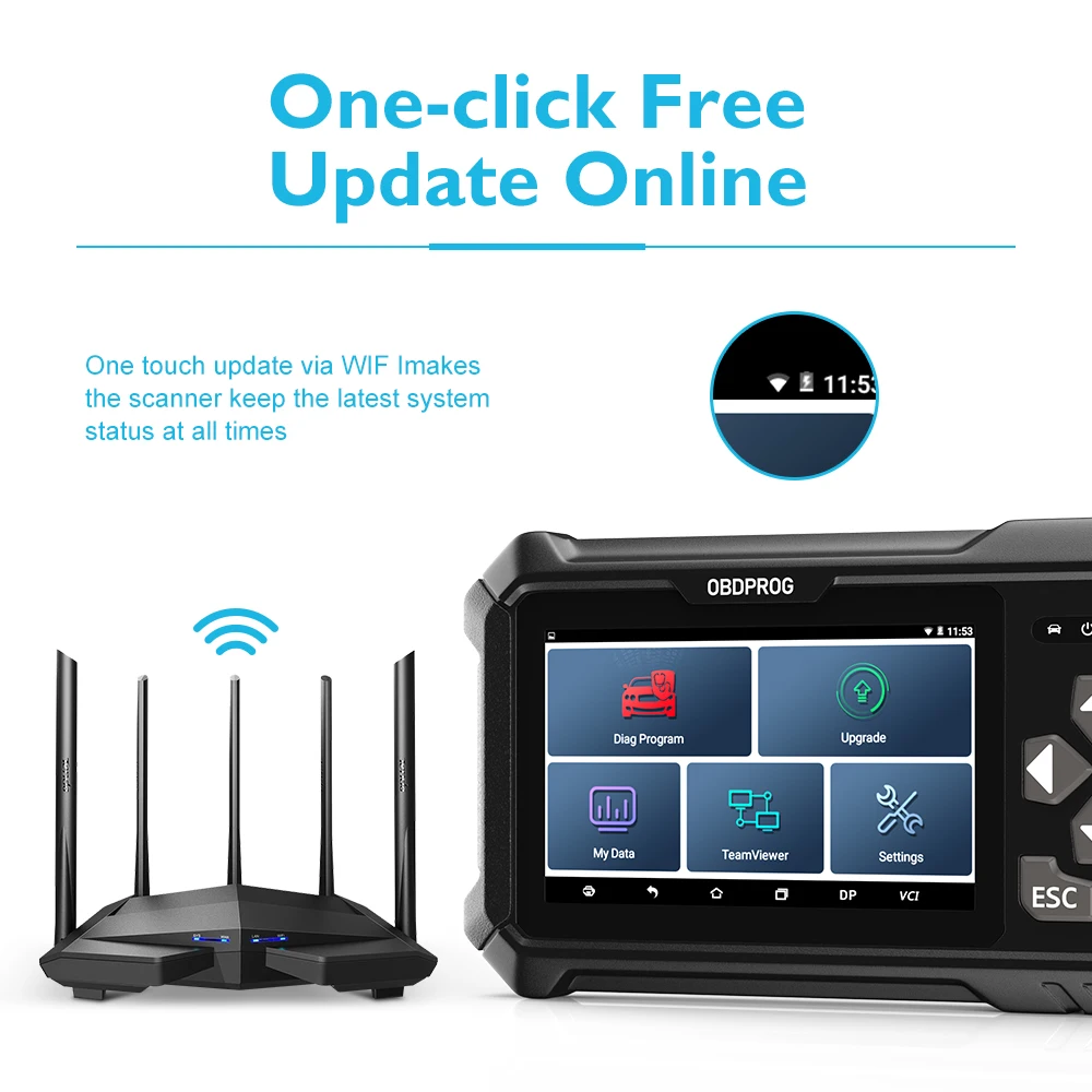 OBDPROG M500 5 дюймовый Android OBD2 сканер коррекция пробега Регулировка одометр