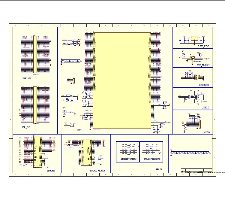 Cortex-M7 небольшая системная плата STM32F767IGT6 основная плата STM32 макетная плата