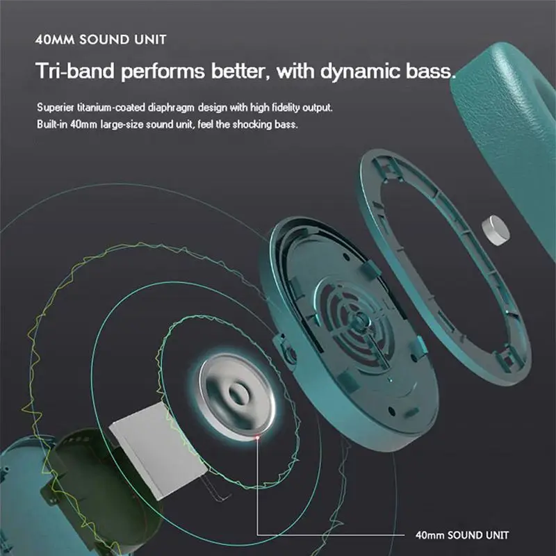 SOMiC SC2000 Беспроводные bluetooth Игровые наушники с активным шумоподавлением