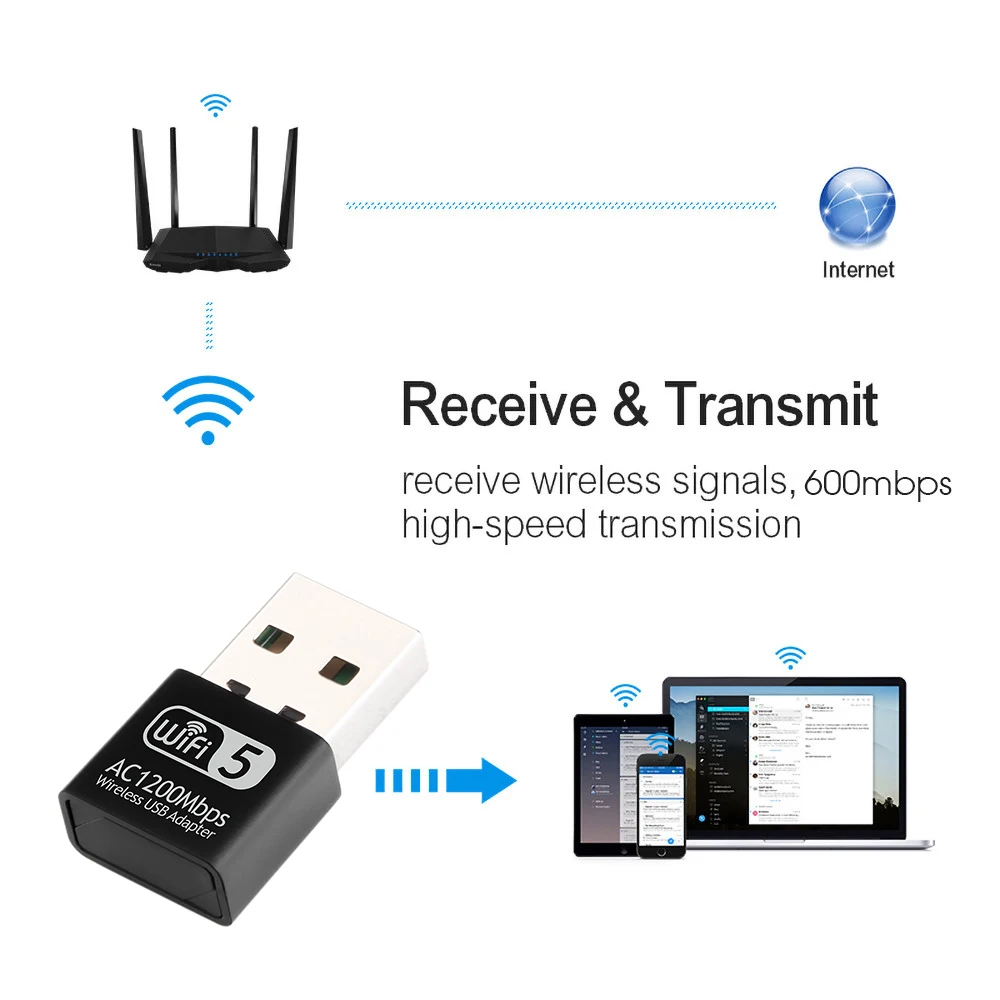 Беспроводной Wi-Fi адаптер kebidu USB-адаптер 2 4 ГГц 5 8 1200 Мбит/с сетевая карта с