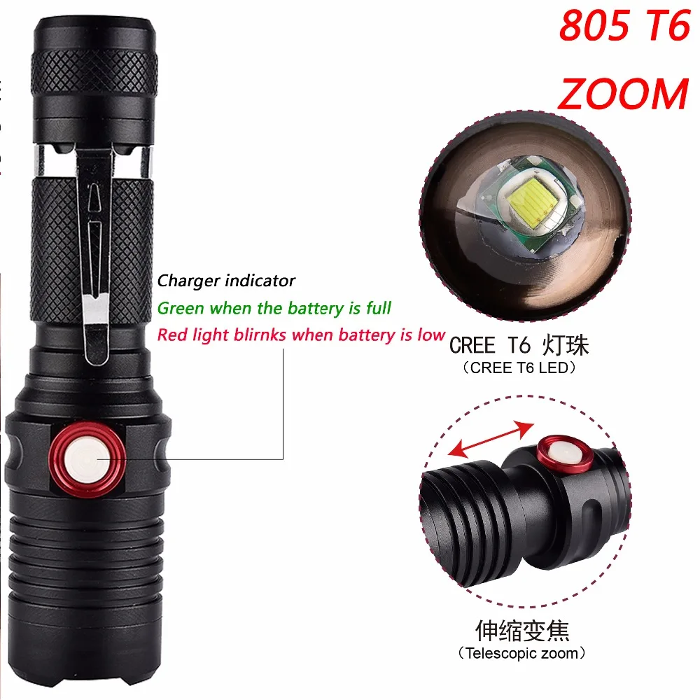 Перезаряжаемый светодиодный фонафонарь Z20 с микро-USB 4000 люмен CREE XM-L2 U3