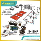 Интеллектуальный электронный логический контроллер с функцией EEV и EVI предназначен для блоков воздушного теплового насоса в сверхнизкой температуре окружающей среды.