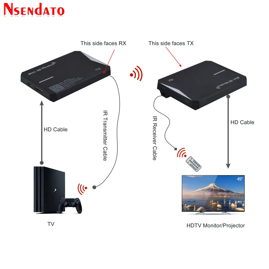 60 м/196ft 5 8 Г/2 4 г беспроводной Wi Fi диапазон ИК удлинитель 1080 P HDMI видео Аудио ТВ