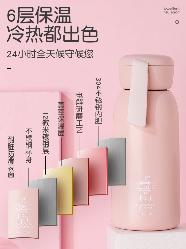 Мини-термос Детская кружка бутылка из нержавеющей стали Вакуумная фляжка с