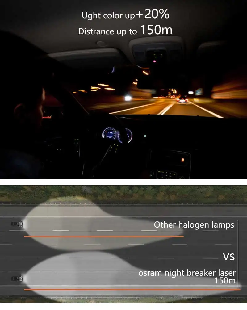 OSRAM Night Breaker Laser Next Generation H11 12 В 55 Вт PGJ19-2 Автомобильные фары Противотуманные фары+ 150 яркость 64211NL(Твин