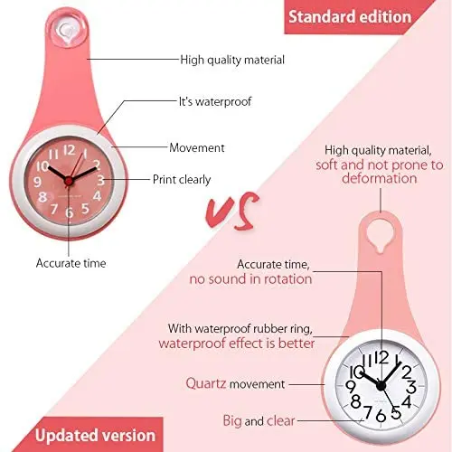 Уникальный дизайн силиконовые водонепроницаемые мини часы для ванной