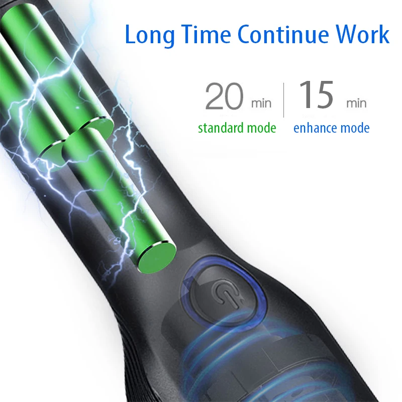 Портативный беспроводной ручной мини пылесос для автомобиля 5000 Па/4000 Па|Пылесос|