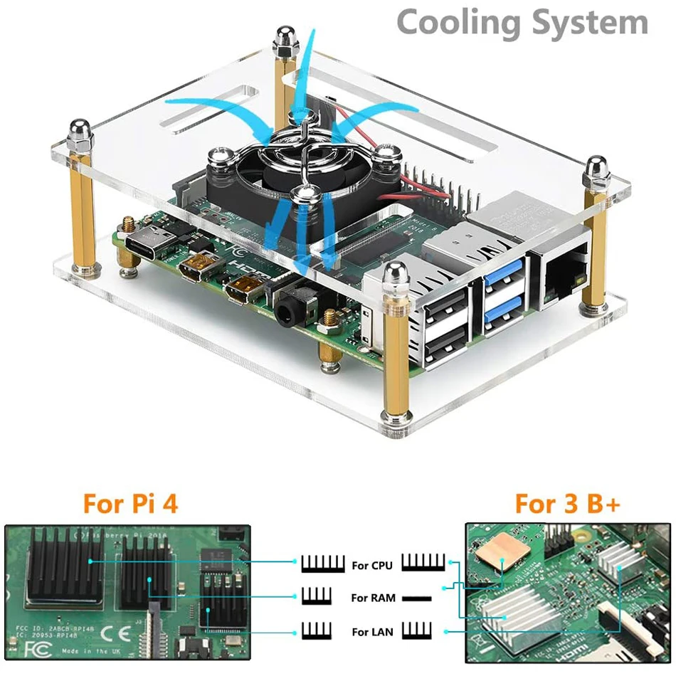 Чехол для Raspberry Pi 4 B чехол кластер с радиатором охлаждения фото + 2 Model +|Аксессуары