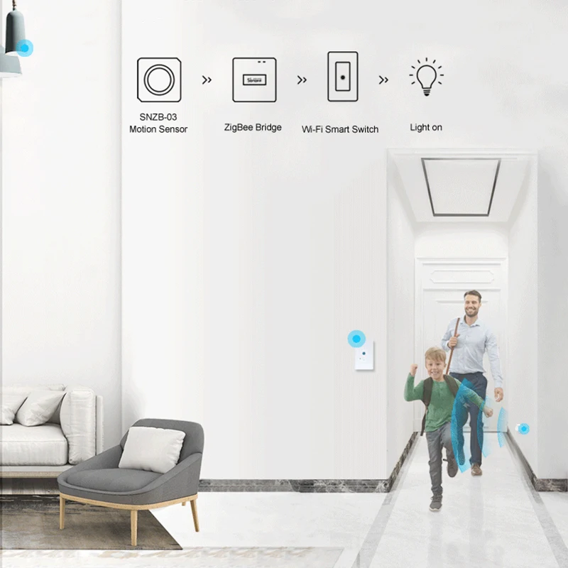 Датчик движения SONOFF SNZB 03 ZigBee Умный домашний датчик обнаружения работает с мостом