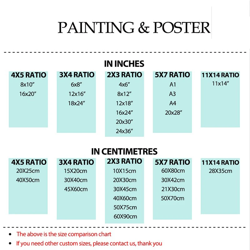 Роскошные цветочные флаконы духов плакаты и принты Картина на холсте в