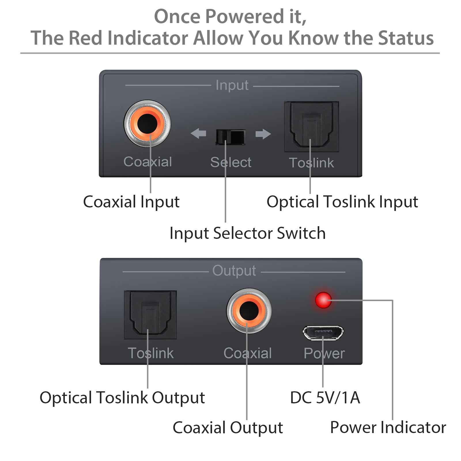 LiNKFOR цифровой аудио оптический SPDIF преобразователь Toslink поддерживает LPCM2.0/ DTS