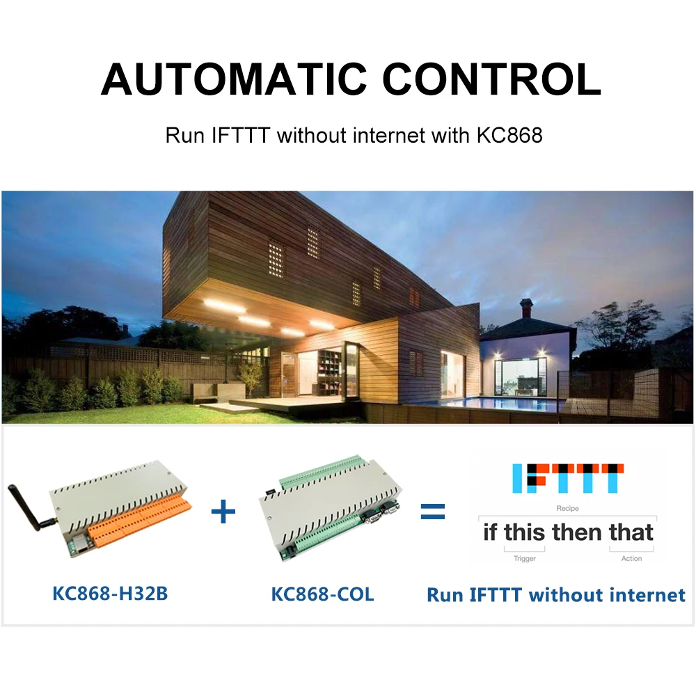 Релейный сетевой Wi-Fi-коммутатор 32CH Ethernet RS232 TCP умная Автоматизация домашним