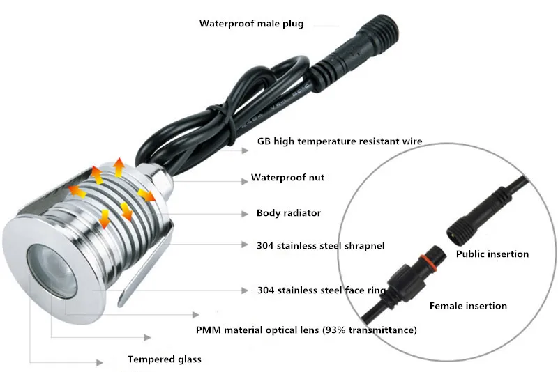 Светодиодный ландшафтное освещение путь низкая Напряжение пейзажные лампы 3W с