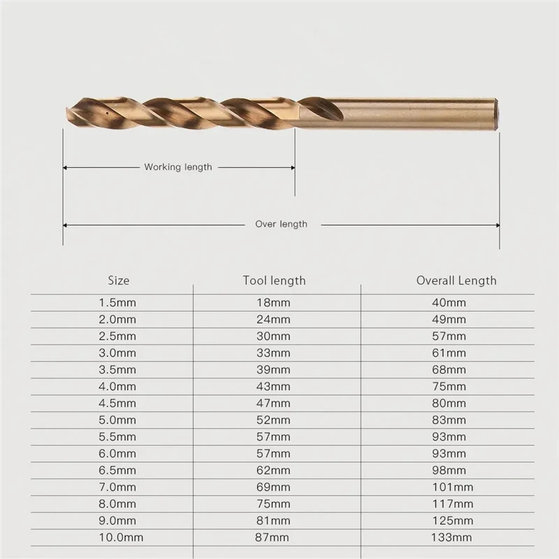 

15Pcs 1.5-10mm M35 HSS-Co Cobalt Twist Drill Bit The Whole Ground Metal Reamer Tools For Stainless Steel Drilling Hole