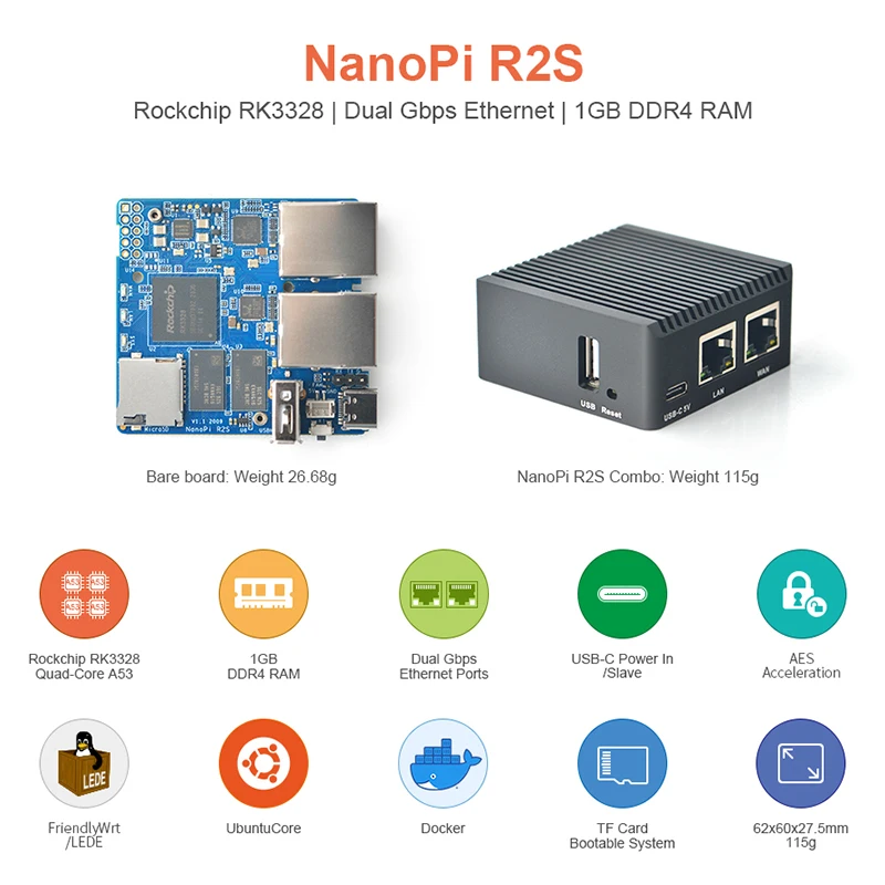 Шлюз Ethernet RealQvol FriendlyELEC 2021 новый NanoPi R2S два Гбит/с поддержка OpenWrt LEDE SSR V2ray плата Linux