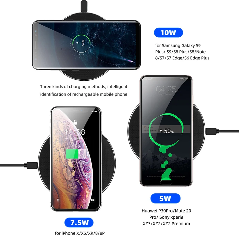 10 Вт 5 В 2A Беспроводное зарядное устройство для iPhone 11X8 Plus XR XS Max Быстрая зарядка для samsung Note 9 Note 8 S10 Plus зарядное устройство для телефона