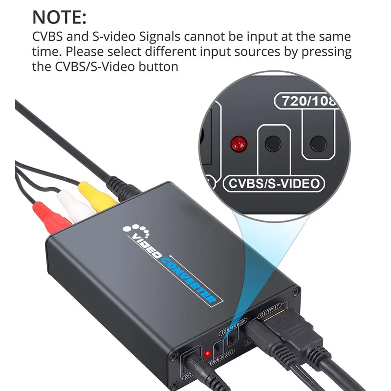 

RCA AV CVBS Composite S-Video R/L Audio to HDMI-Compatible Adapter Converter Upscaler 720P/1080P for Nintendo 64 HDTV