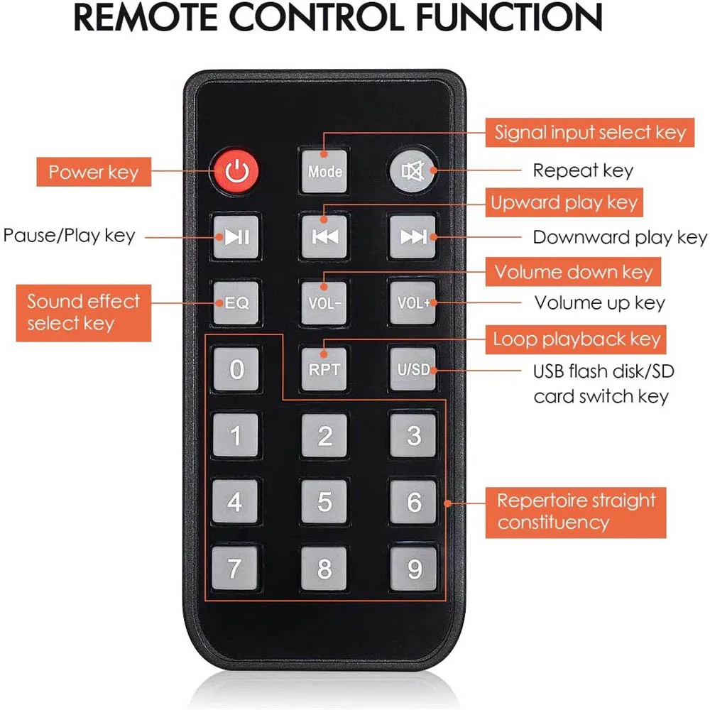 Мини Bluetooth 4 2 цифровой усилитель мощности HiFi стерео аудио без потерь 100 Вт