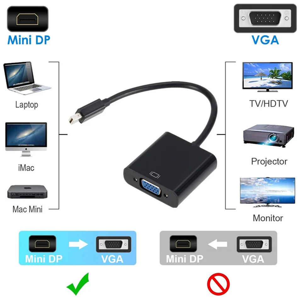Переходник Mini DP на VGA переходник с Displayport Thunderbolt D-Sub кабели 1080P для Macbook Pro Air iMac Mac |