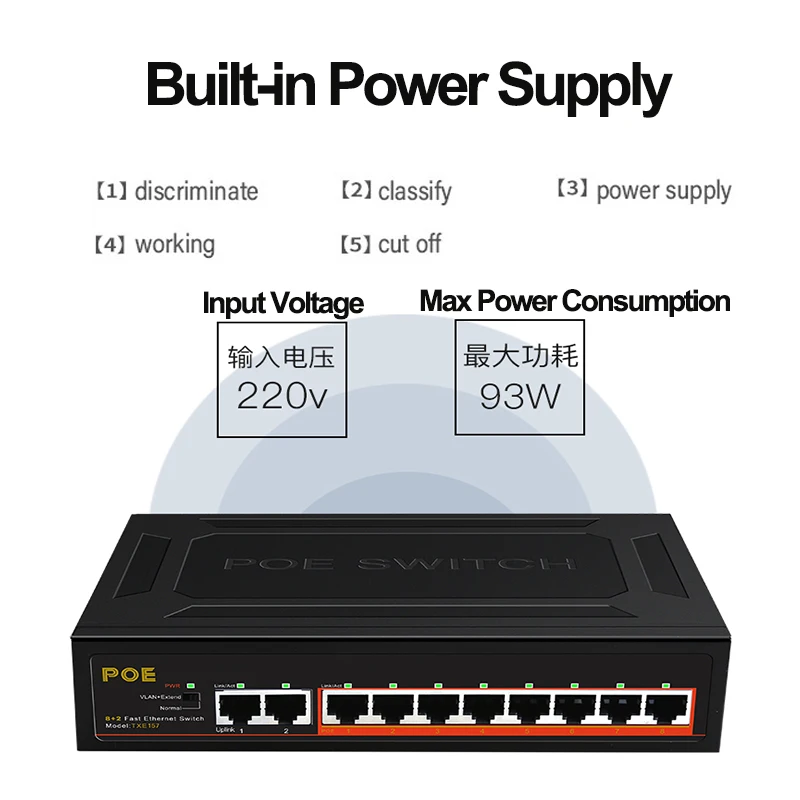 10-портовый коммутатор TEROW POE Fast Ethernet 8 + 2 коммутатора с внутренним питанием/защитой