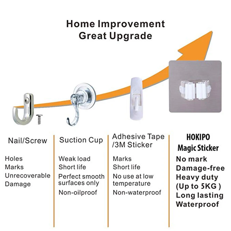 Универсальная самоклеящаяся настенный держатель швабры зубная щетка отель