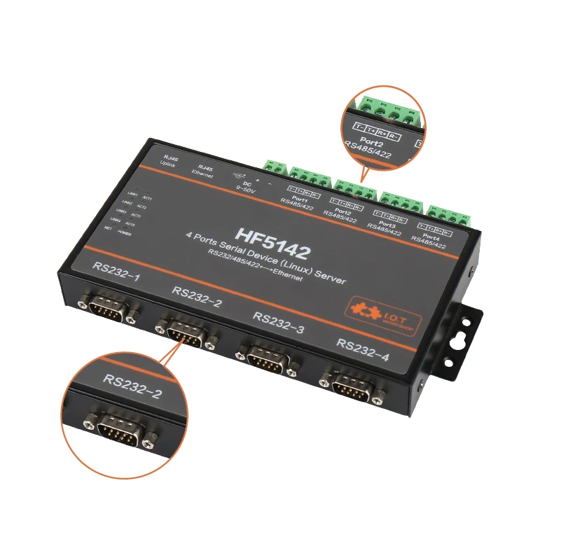 Высокого полета HF5142B 4 Порты и разъёмы s промышленный Cortex M3 серийный RS232 RS485 RS422 в Ethernet TCP IP Telnet несколько