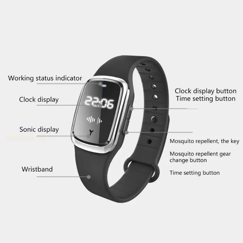 

Electronic Mosquito Repellent Ultrasonic Anti-mosquito Watch Repeller Wristband Drop Shipping
