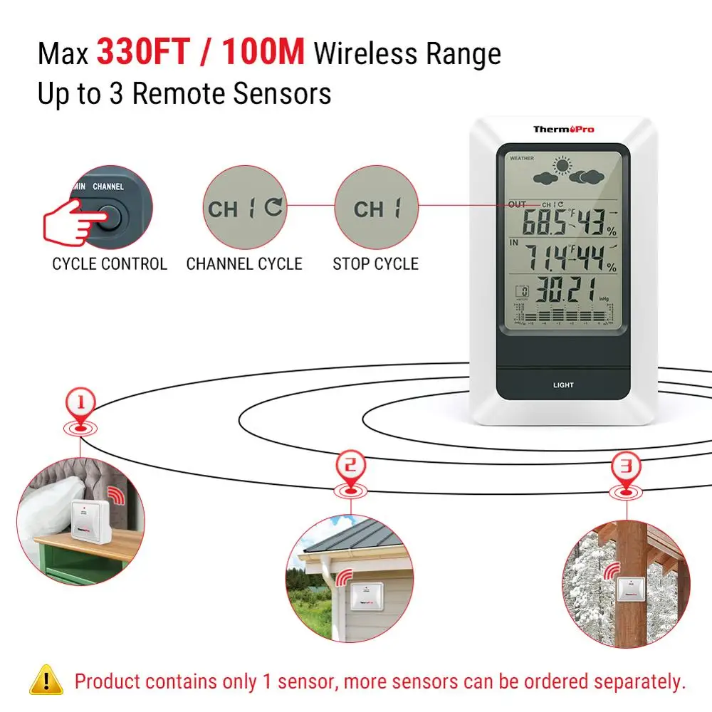 Thermometer TP67A Wireless Weather Staion100M Indoor & Outdoor Humidity With Forecast | Дом и сад