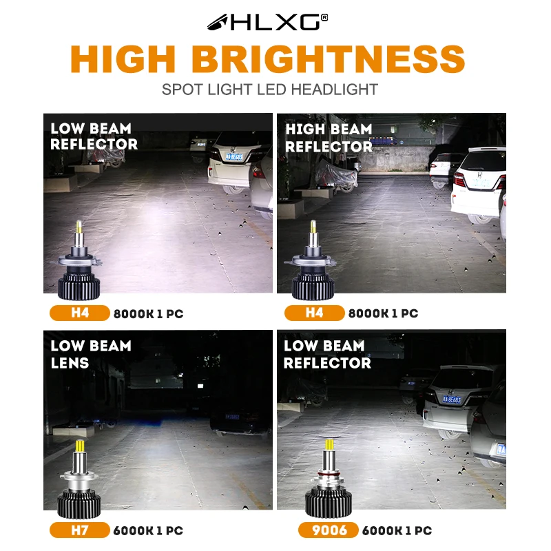 Светодиодсветодиодный лампы для автомобильных фар H1 H7 LED 360 H4 20000LM HB3 HB4 9012 HIR2