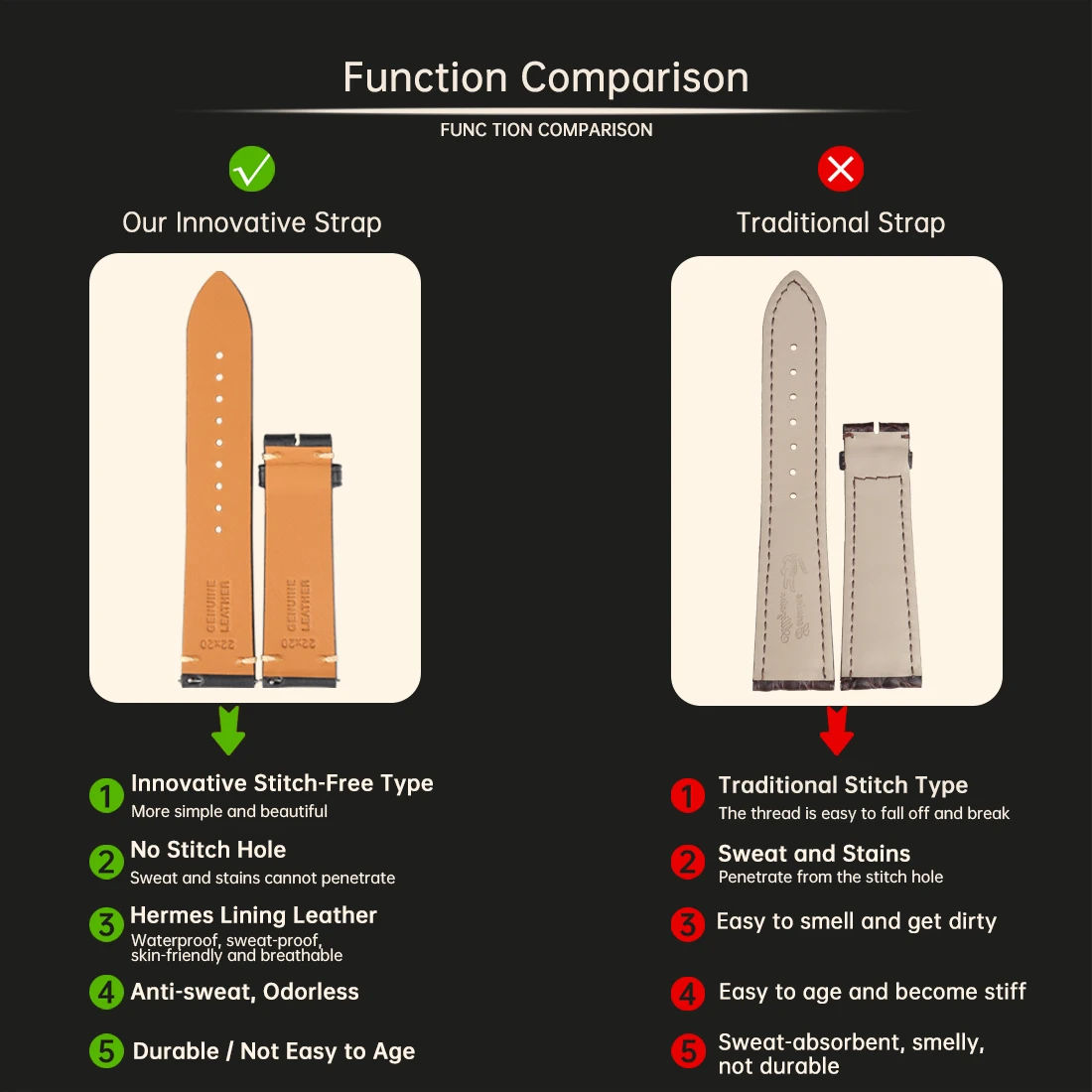 Genuine Leather Watchbadns 20mm 22mm 24mm Dark Brown Woemn Men Cowhide Watch Band Strap Watch Accessorie