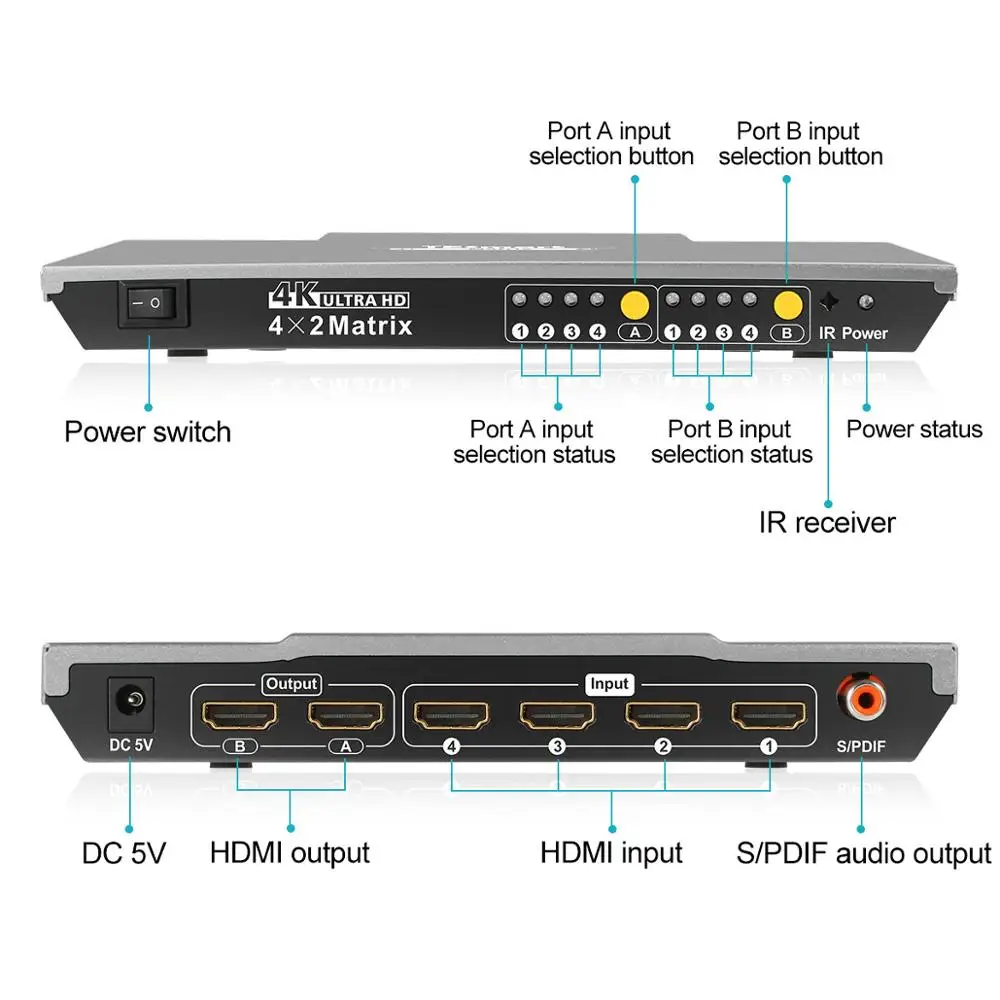 TESmart 4x2 HDMI матрица Высокое качество 1080P 2K 4K 3D переключатель сплиттер с аналоговым