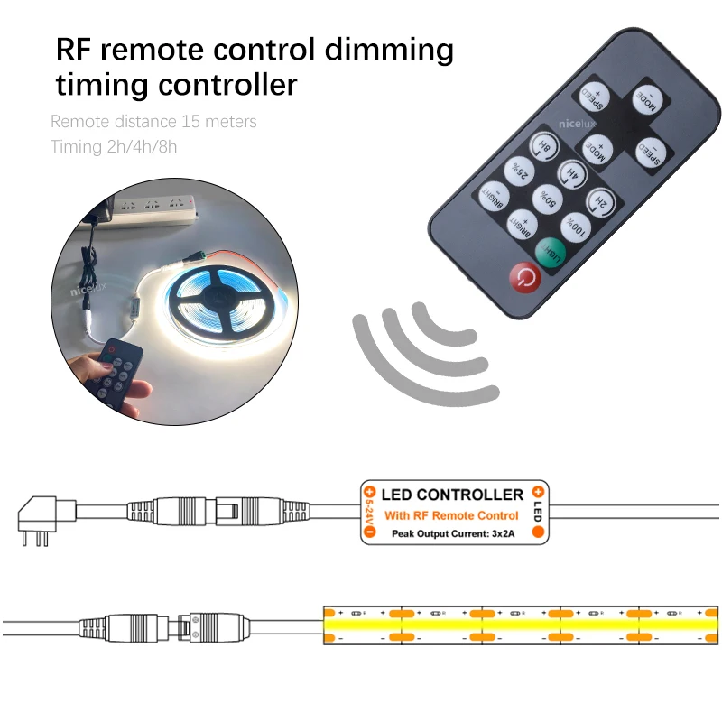 С регулируемой яркостью + Timeable COB Светодиодные ленты светильник RF14Keys пульт