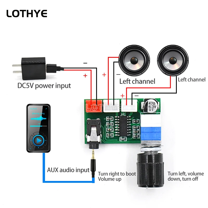 Плата цифрового усилителя PAM8403 с регулятором громкости вход Aux USB источник