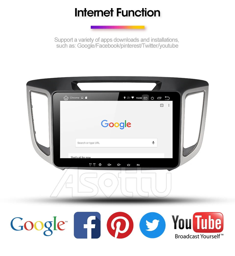 Автомобильный dvd-плеер Asottu HY301 2G android 9,0 PX30 1024*600 для HYUNDAI IX25 CRETA gps стерео автомобильный мультимедийный плеер dvd