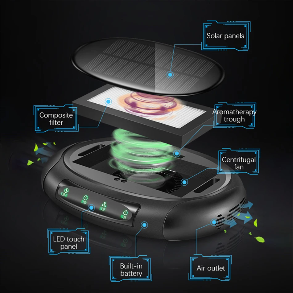 Очиститель воздуха на солнечной батарее с HEPA фильтром озоновый очиститель