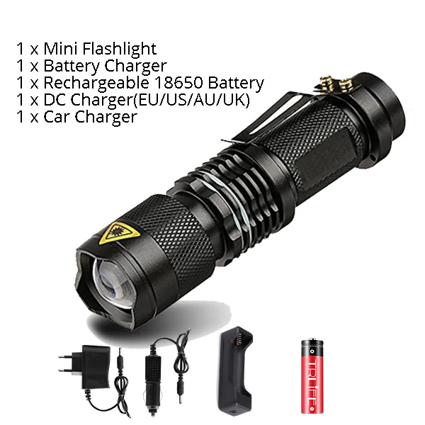 Светодиодный фонарик Penlight L2 T6 светодиодный фонарь 8000лм Zoom 5 режимов водонепроницаемый тактический фонарь использование батареи 18650 - Испускаемый цвет: Package D