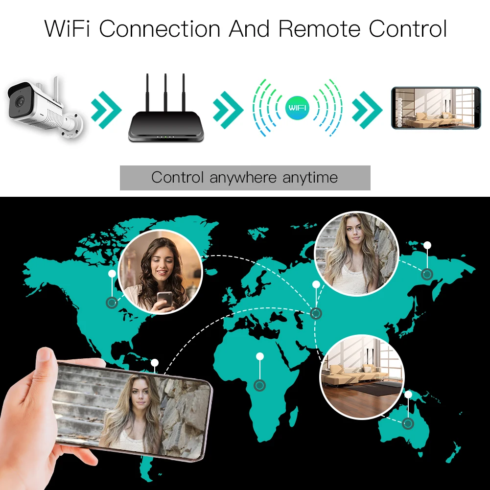 Уличная уличная водонепроницаемая камера Tuya IP65 wi fi двусторонняя аудиокамера HD