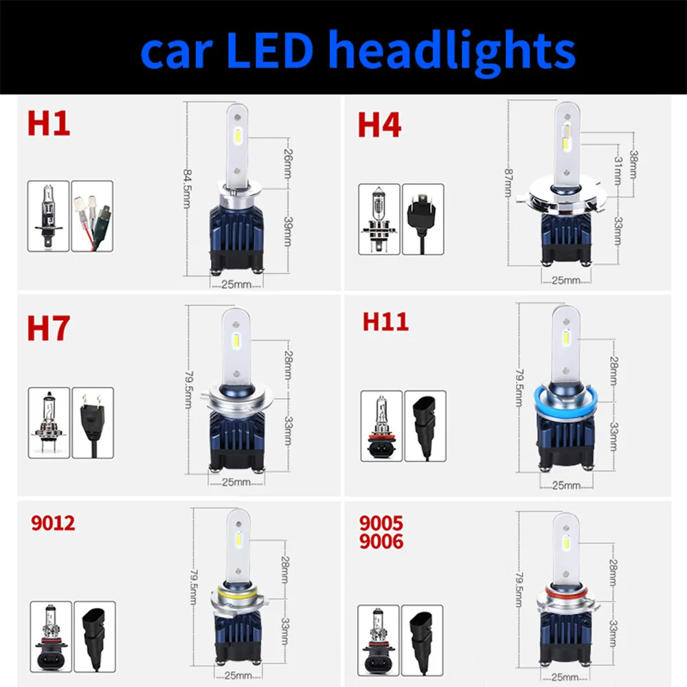 

OKCFTC H7 LED H4 H1 H8 H9 H11 9012(HIR2) 9005HB3 9006HB4 Automobile headlight bulb Turbine automatic fog light 80W 16000LM 12V