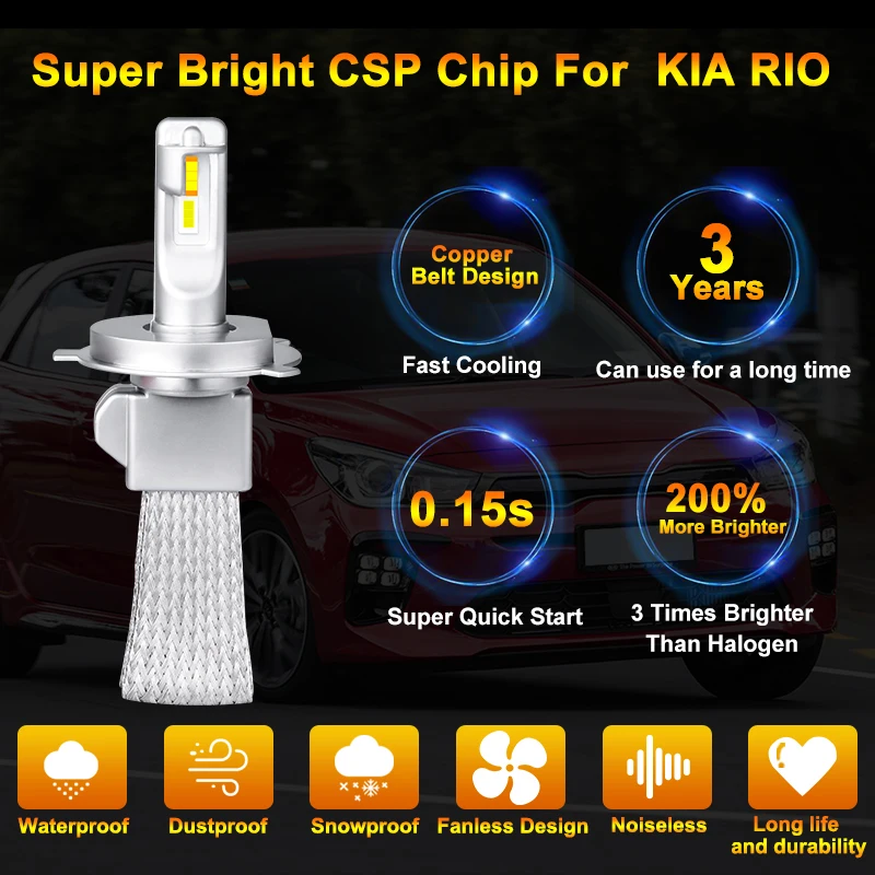 Для Kia RIO 4 K3 2015 - 2017 дальний/ближний свет H7 H4 светодиодный ная безвентиляторная