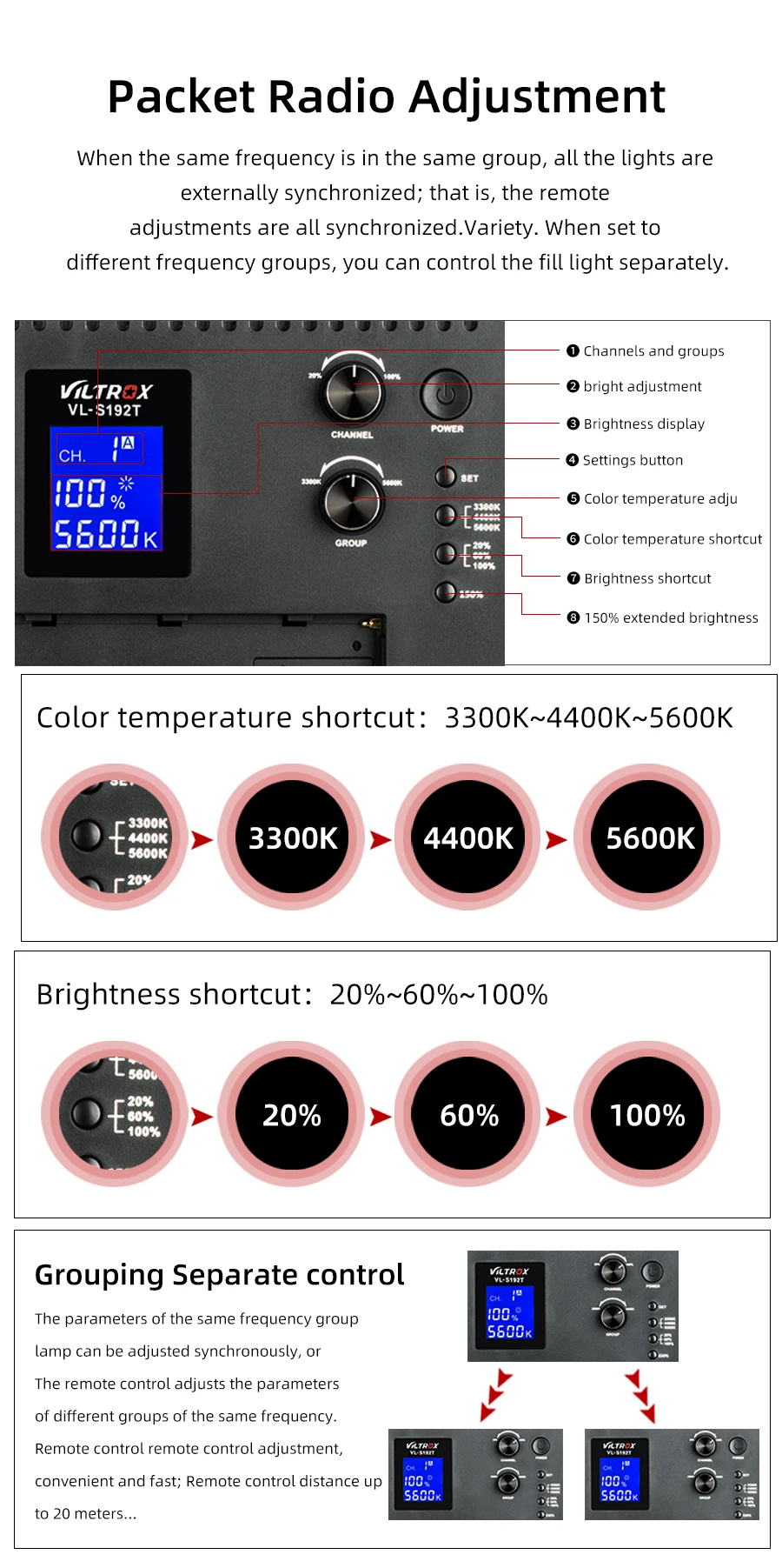 VILROX VL-S192T светодиодный видеосъемка двухцветная затемняемая Беспроводная пульт дистанционного освещения+ 1,8 м осветительная подставка для студийной съемки