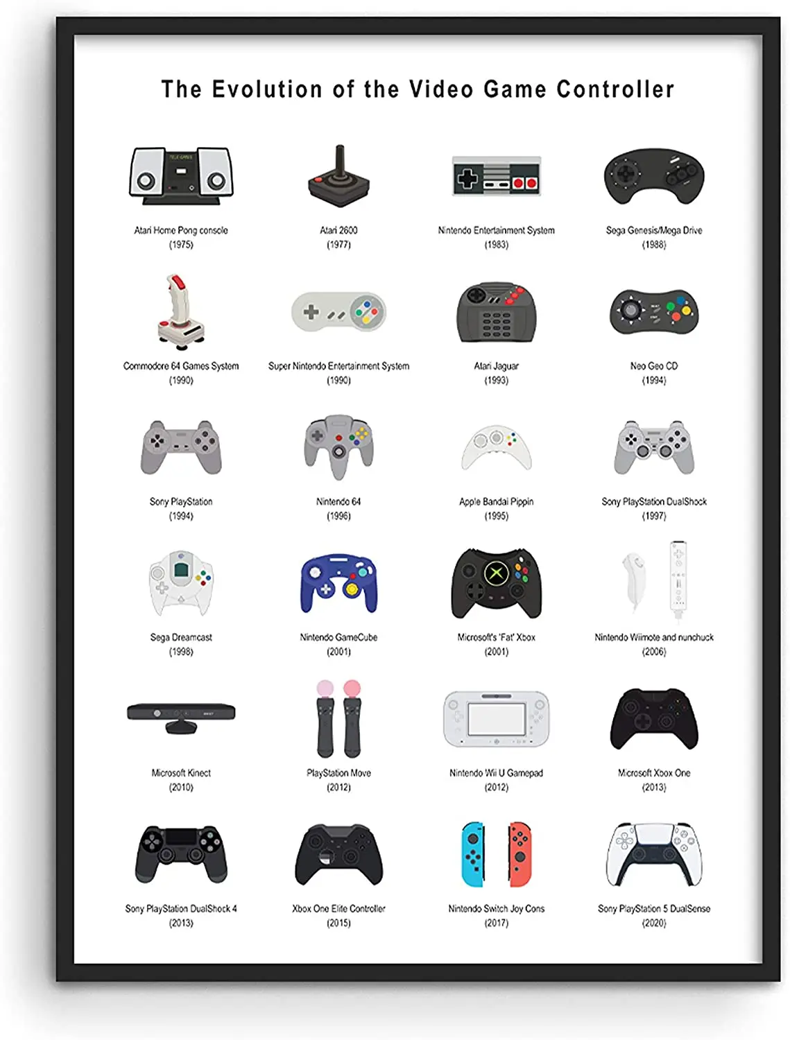 

Video Game Metal Sign Gamer Restaurant Bedroom Decoration Bathroom Decor Welcome Sign in Home Decor Teen Room Decoration Plates