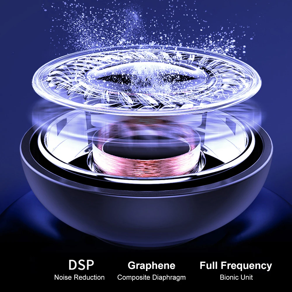 Joinrun наушники-вкладыши TWS с Беспроводной Bluetooth гарнитура Водонепроницаемый 8D