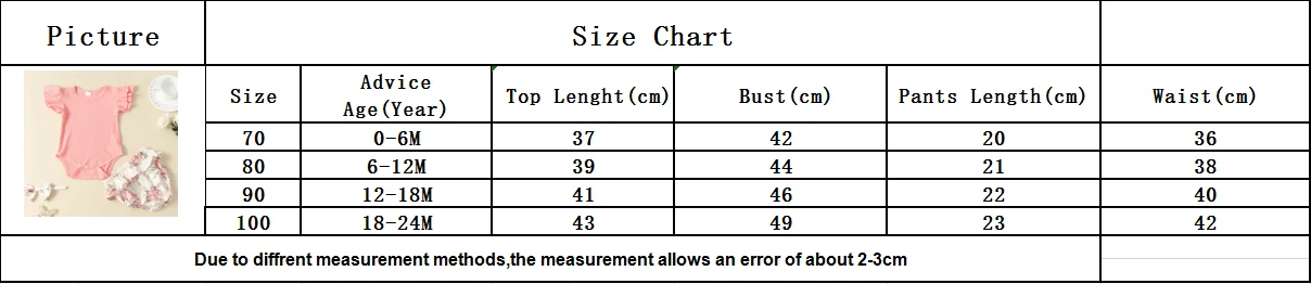 

Summer Baby Girl Clothes 2020 Toddler Kids Solid Tops T-shirt+Floral Shorts 2Pcs Children Girls Casual Clothing Suit 0-24M