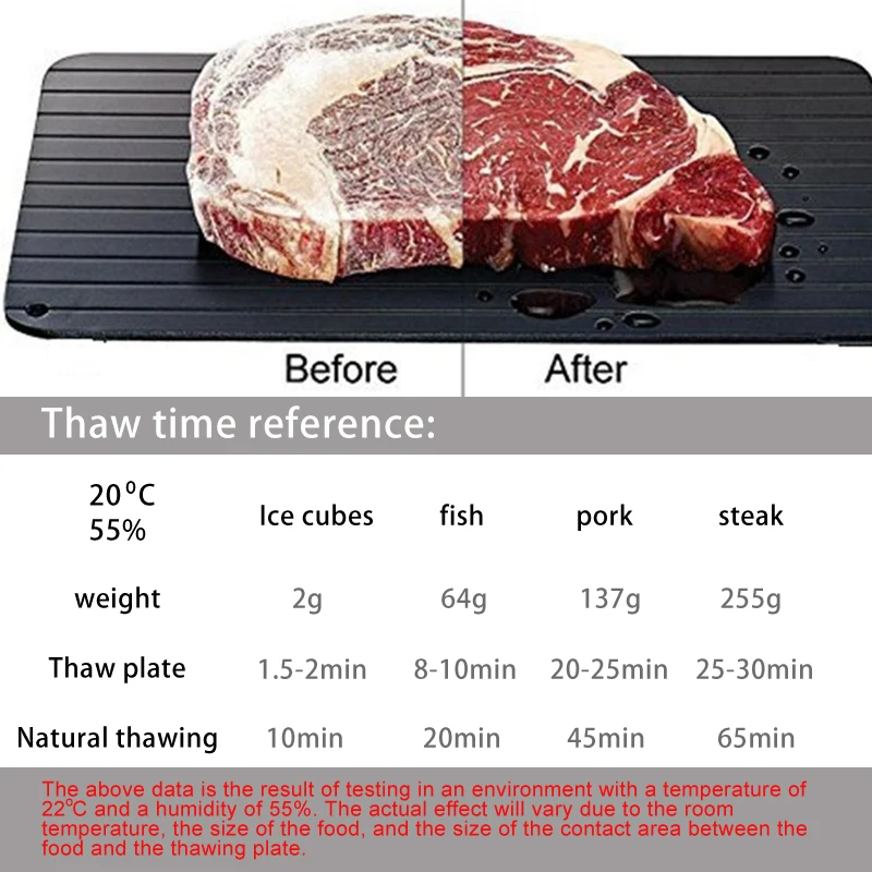 

Fast Defrosting Tray Thaw Frozen Food Meat Fruit Quick Defrosting Plate Board Defrost Kitchen Gadget Tool