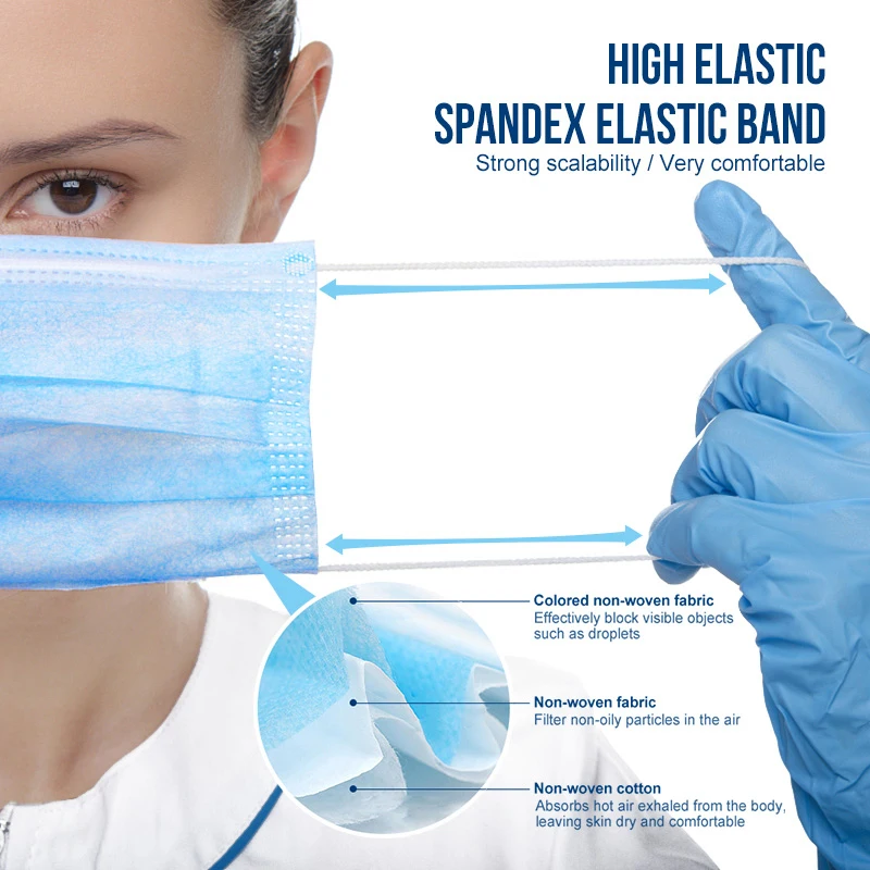 In stock Medical Surgical Mask Face Disposable Filter 3-laye Anti-Dust Meltblown Cloth Masks Earloops | Красота и здоровье