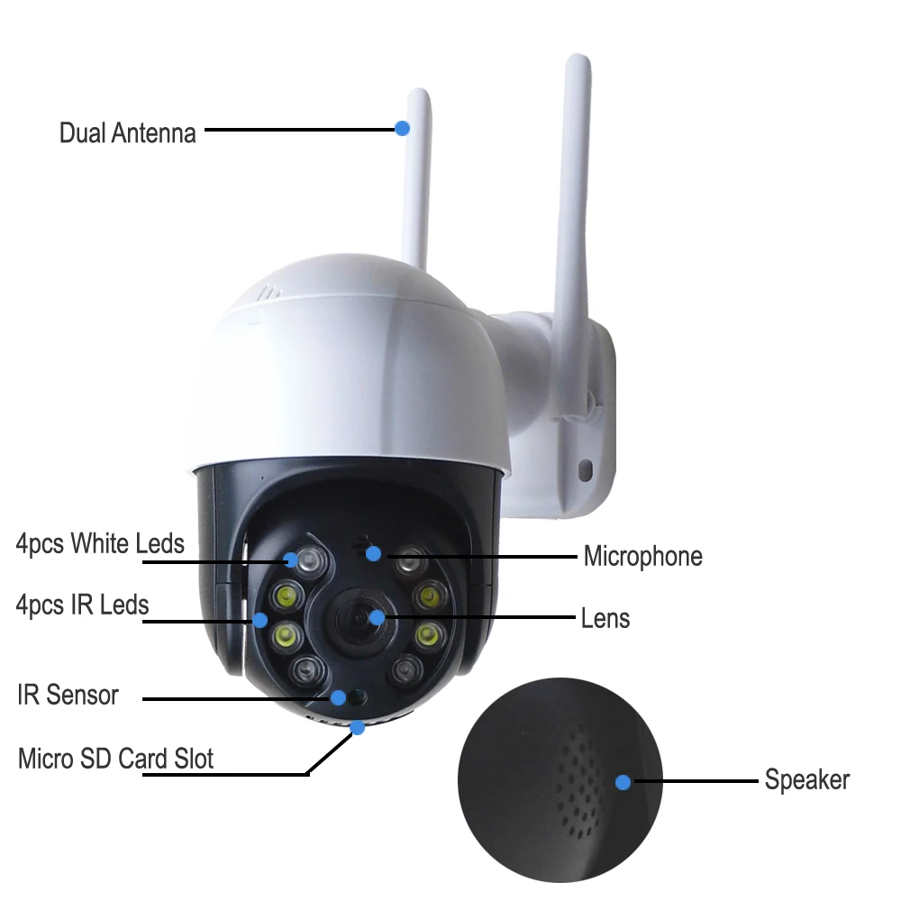 PTZ домашняя IP камера беспроводная AI человека обнаружения P2P Cctv видеонаблюдения