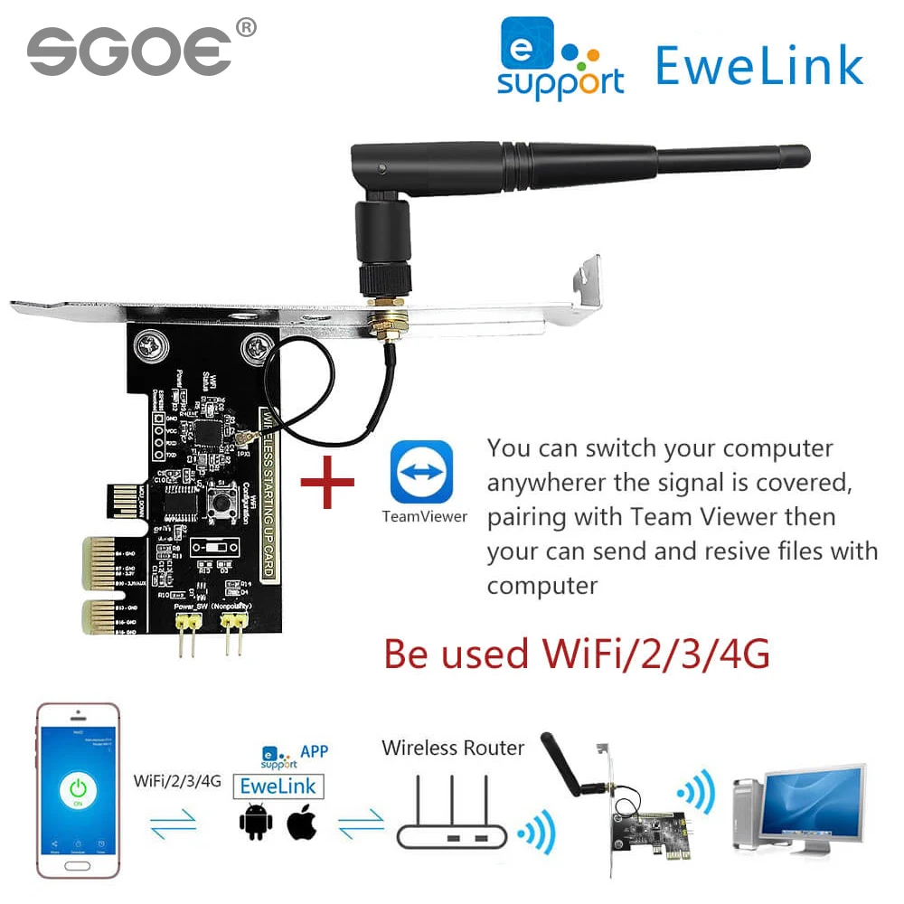 EWeLink мини PCI-e Настольный ПК Пульт дистанционного управления карта WiFi беспроводной умный переключатель релейный модуль перезапуск Переключатель включение/выключение
