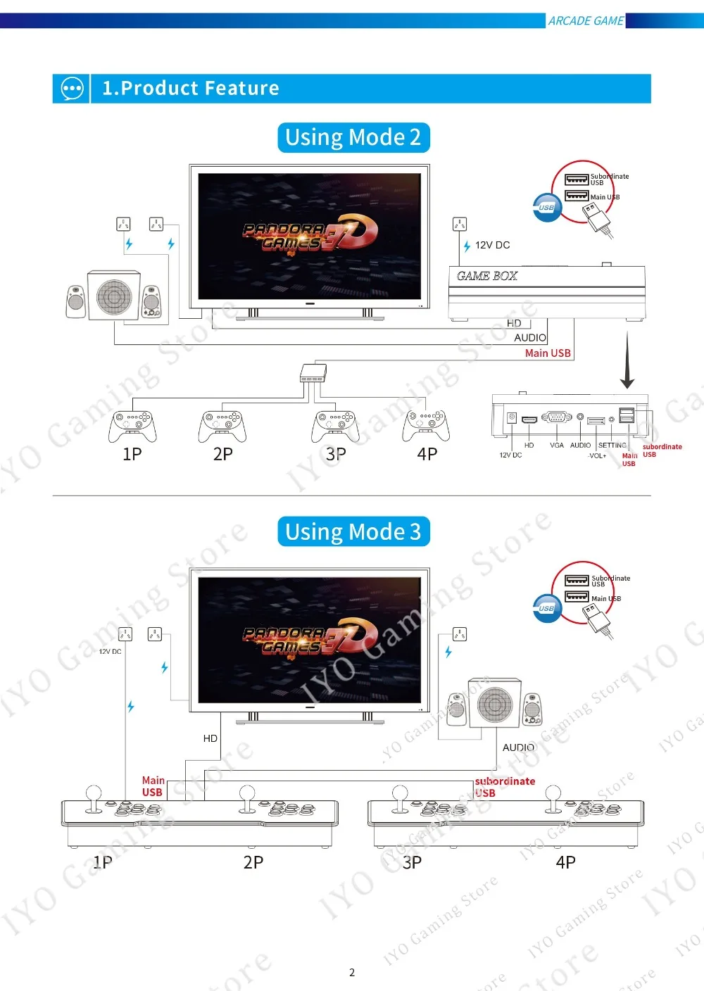 Новинка 134 шт 3D игры Pandora аркадная коробка 2448 в 1 может добавить дополнительные игры металлическая коробка ретро видео игры аркадная консоль